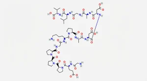 KLOW Peptide Blend