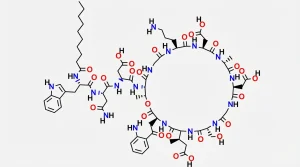 KLOW Peptide Blend